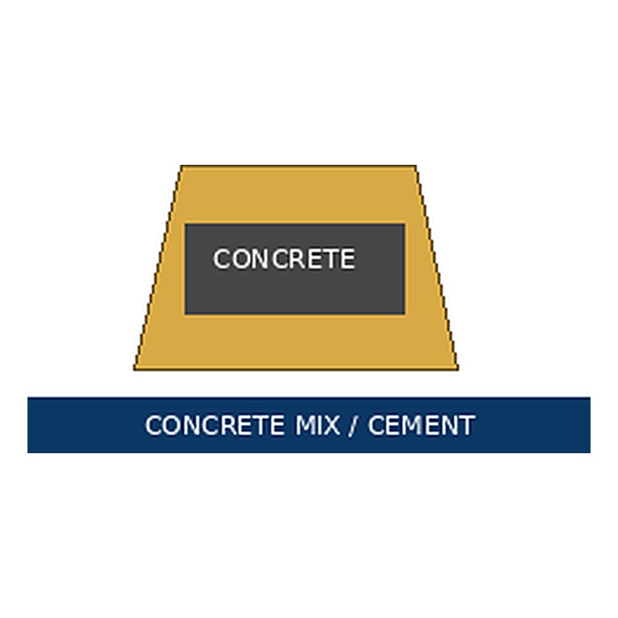 Concrete mix & cement — representative image for 80 lb Mason Mix Type S