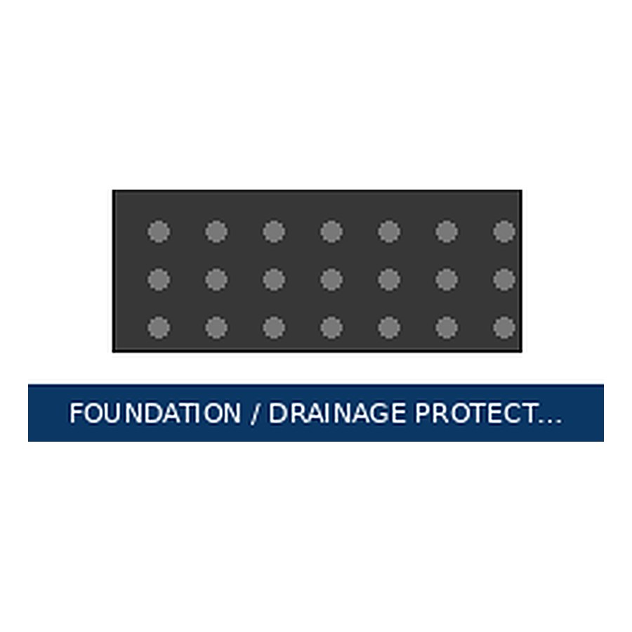 Foundation & drainage protection — representative image for Foundation Coating 5 gal